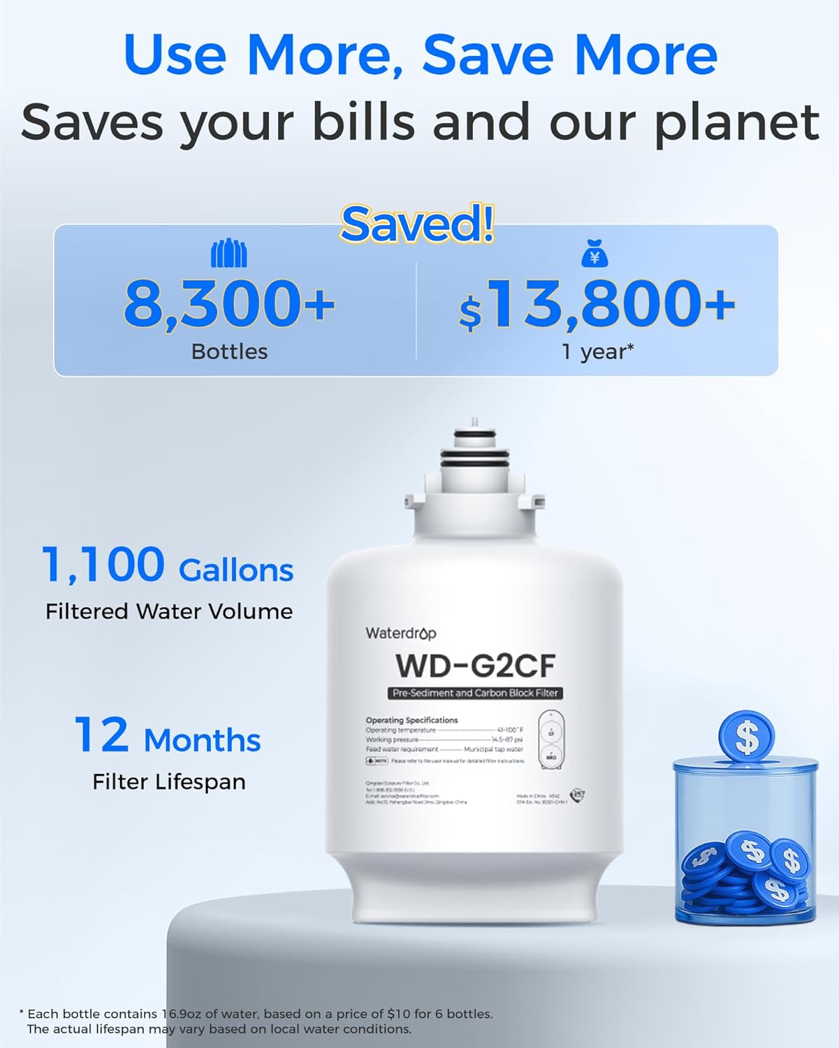 Waterdrop WD-G2CF real world performance image