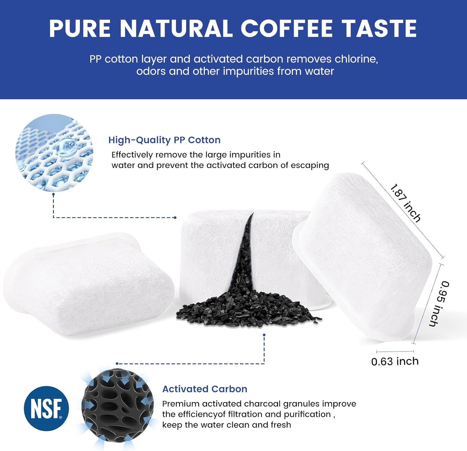 Possiave charcoal water filter cartridge