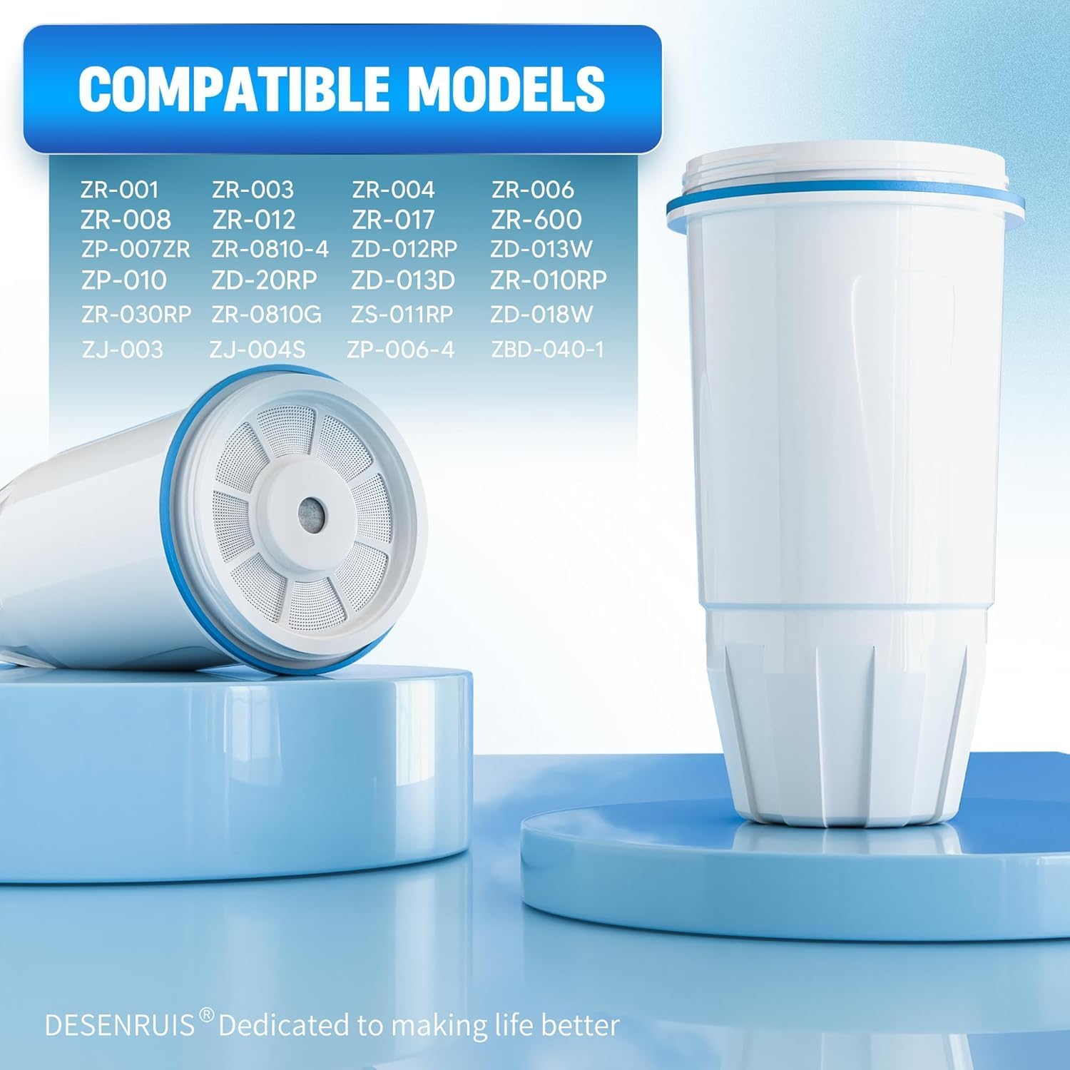 DESENRUIS replacement filters overview