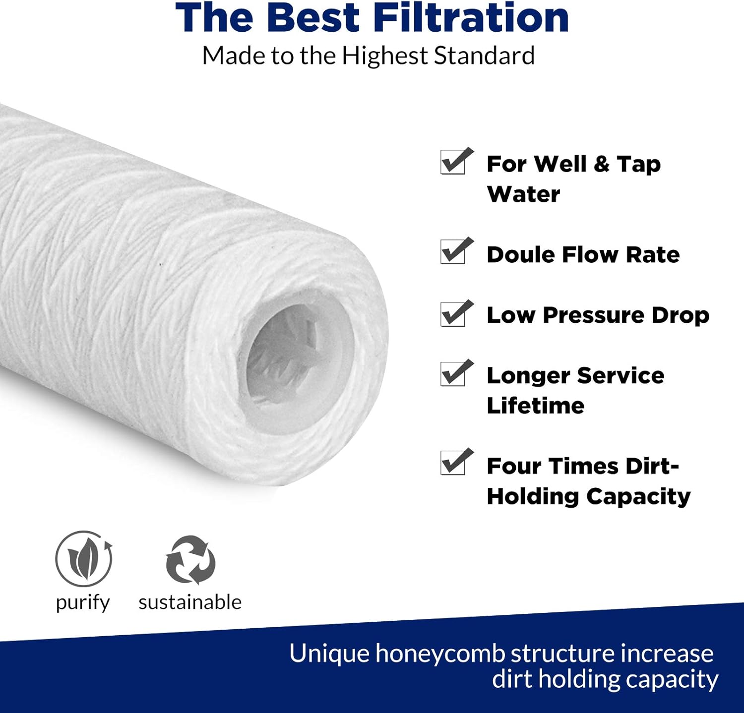 Membrane Solutions 5 Micron 10x2.5 String Wound Filter