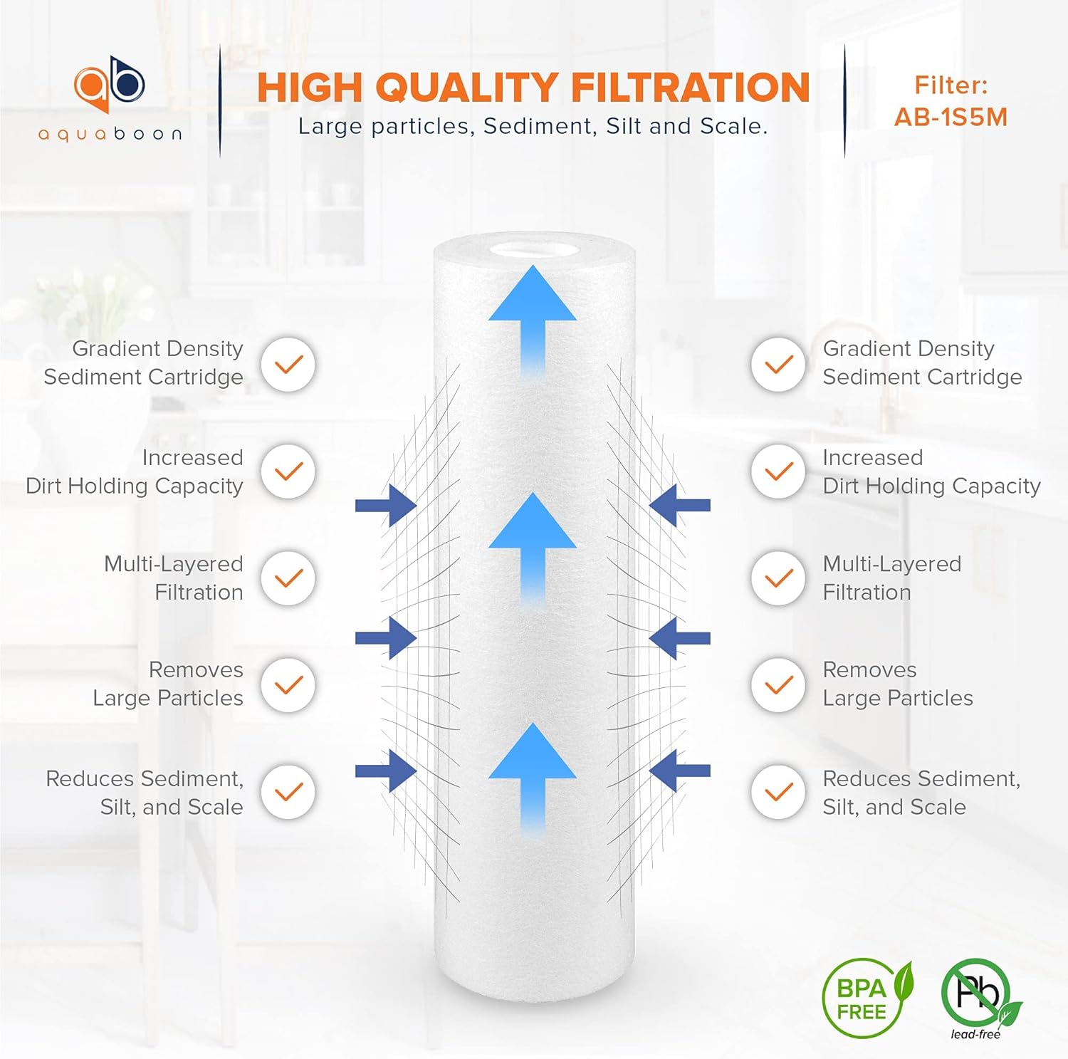 Aquaboon filter key features