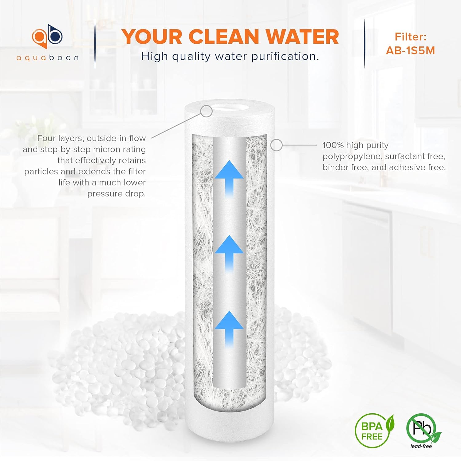 Aquaboon ease of use