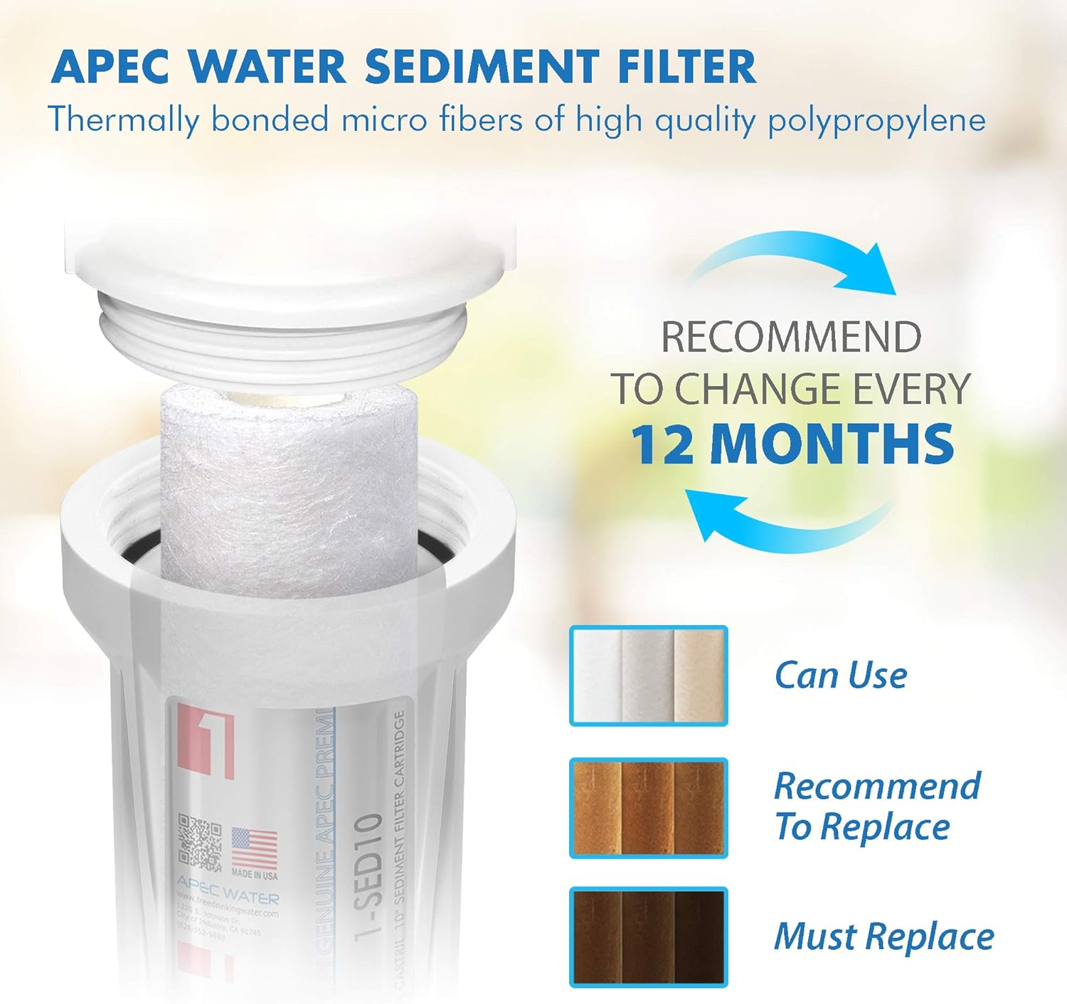 Installing undersink filters