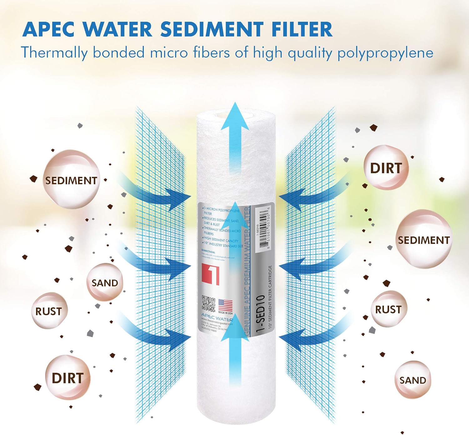 APEC filter cartridges close-up