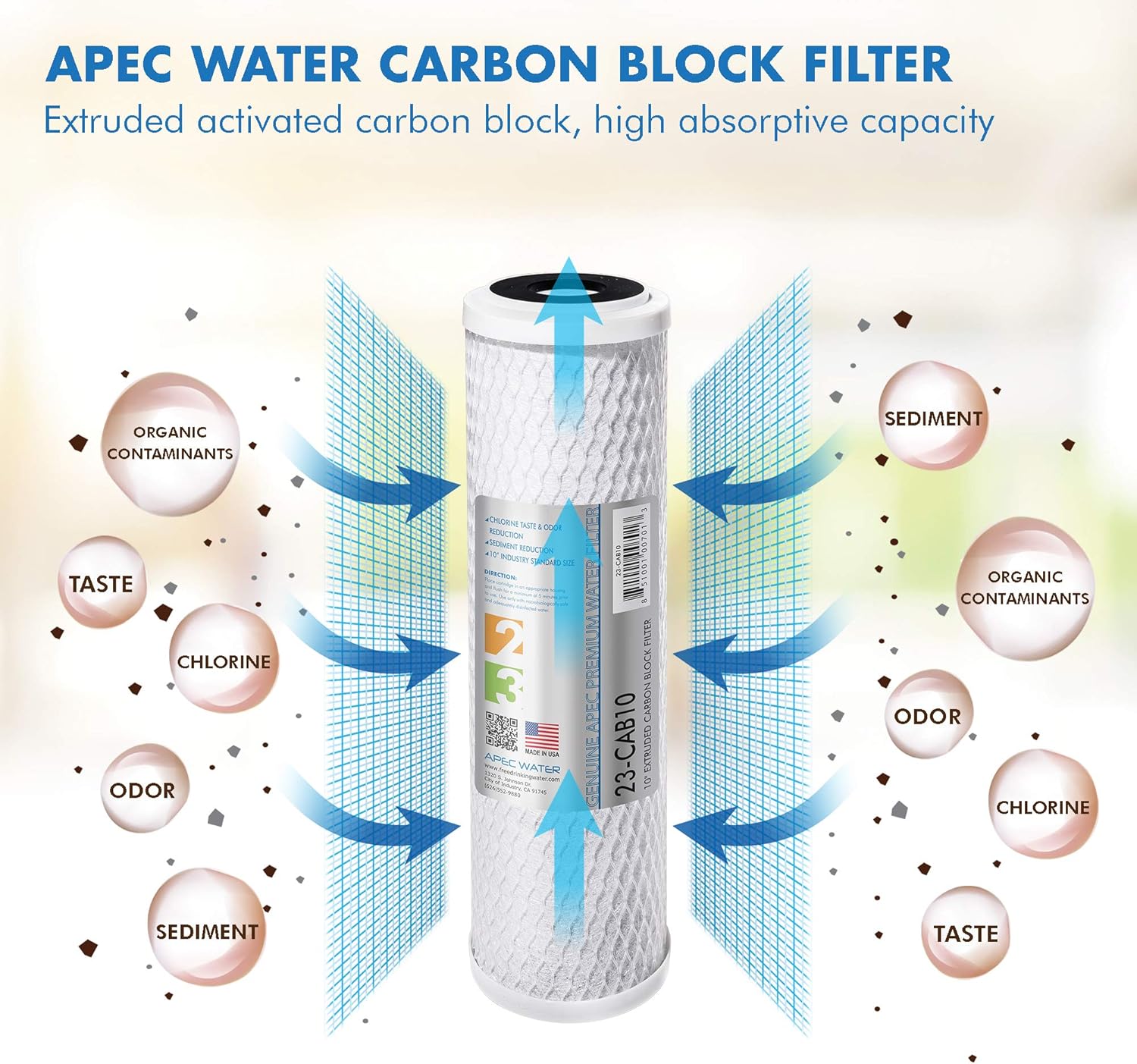 APEC filter set packaging