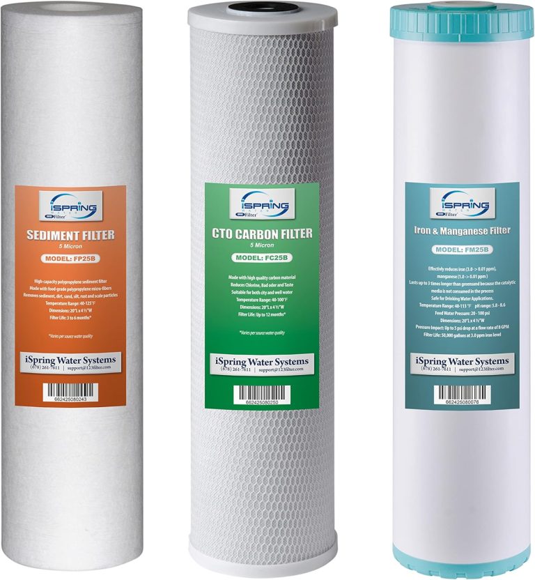 iSpring Whole House Water Filter Set – 3-Stage Pack