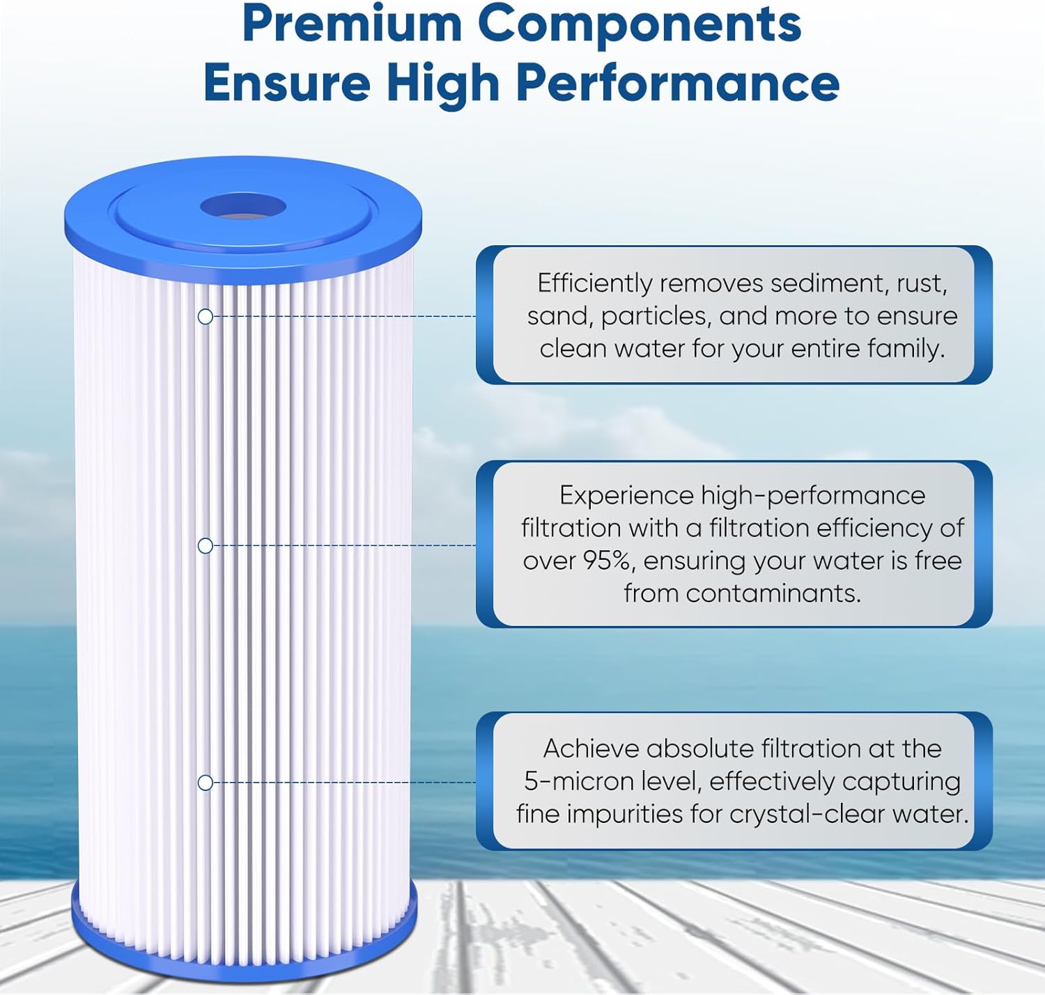 Pros and trade-offs image of PUREPLUS filter