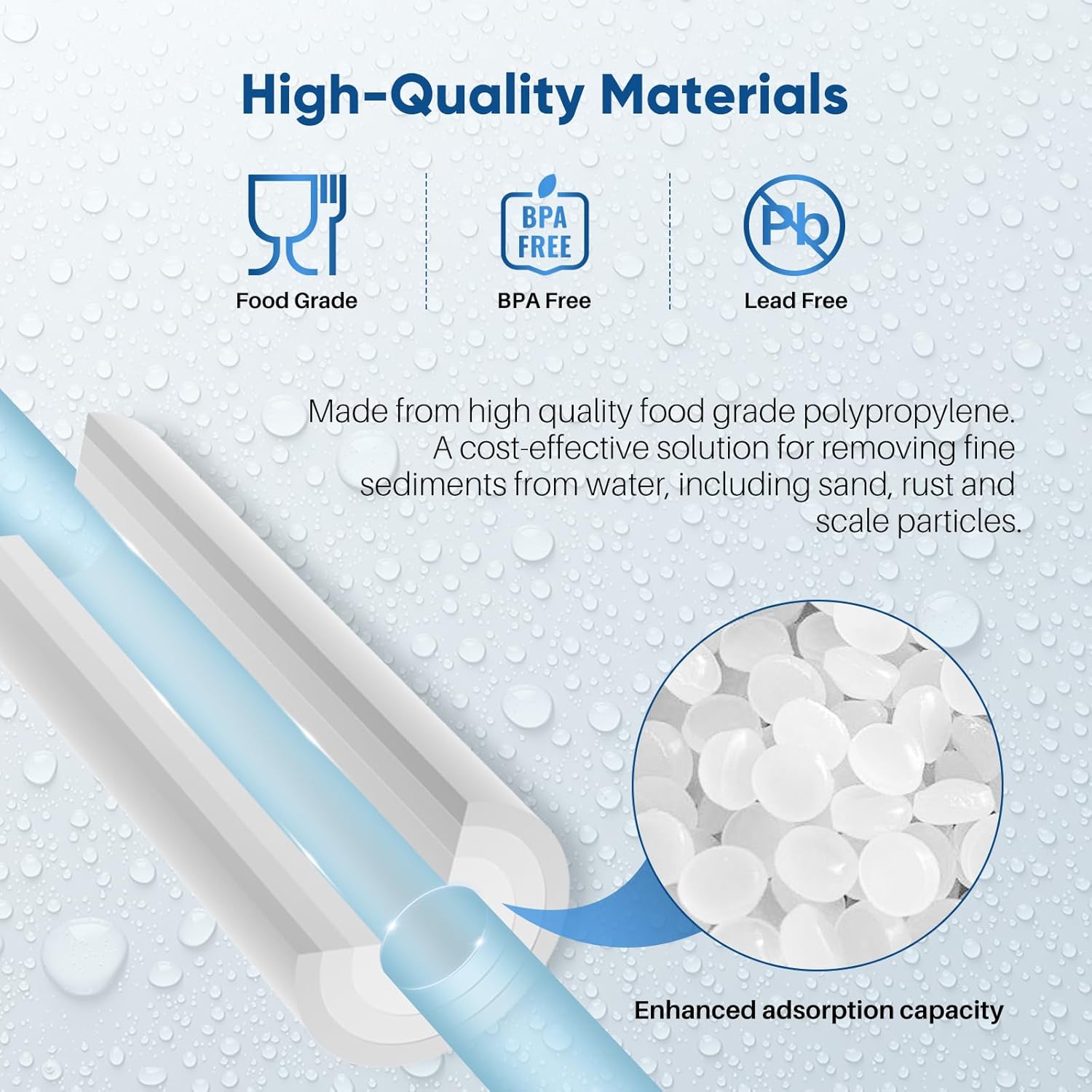 PUREPLUS Whole House Sediment Filter - who this product is for image