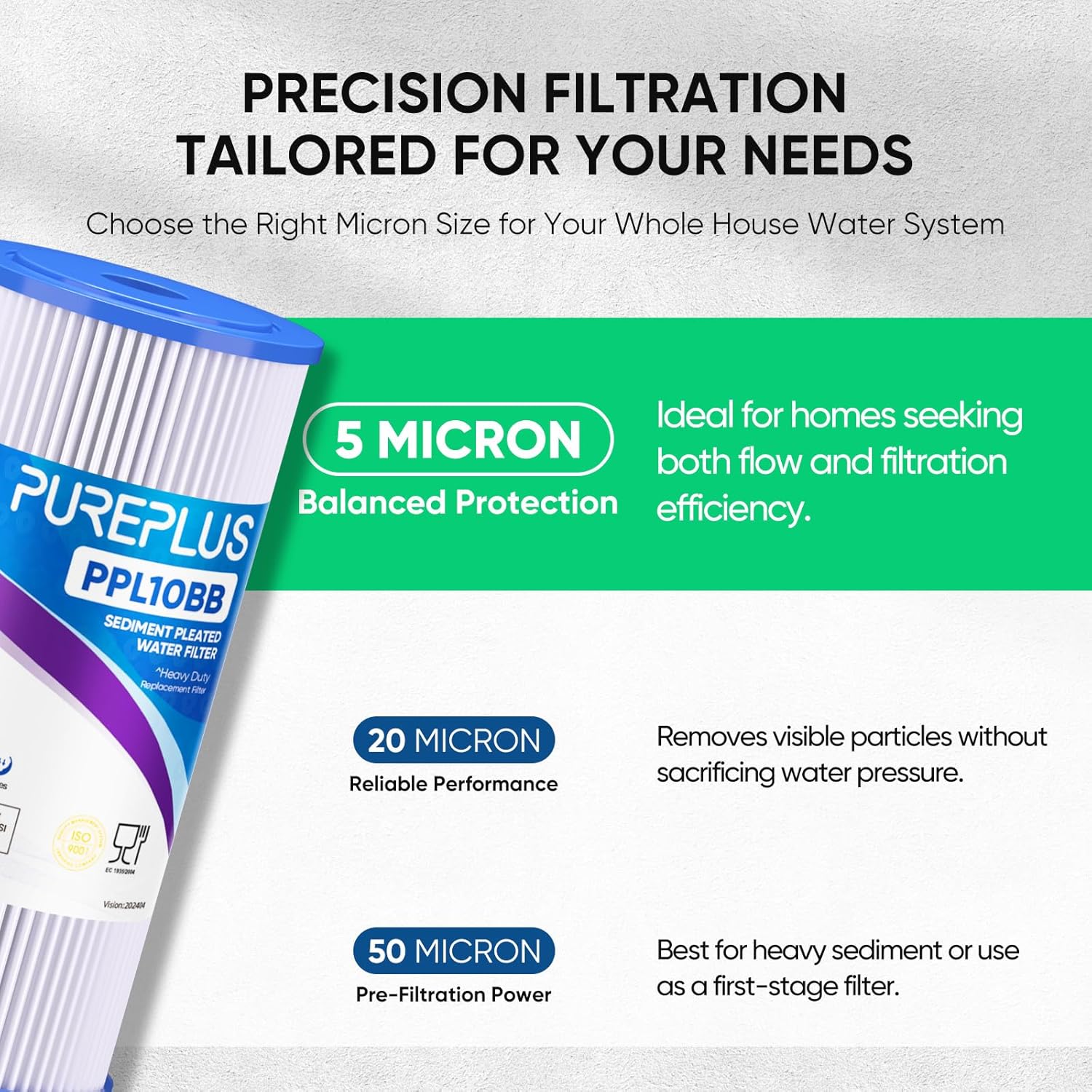 Key features image of PUREPLUS pleated cartridge