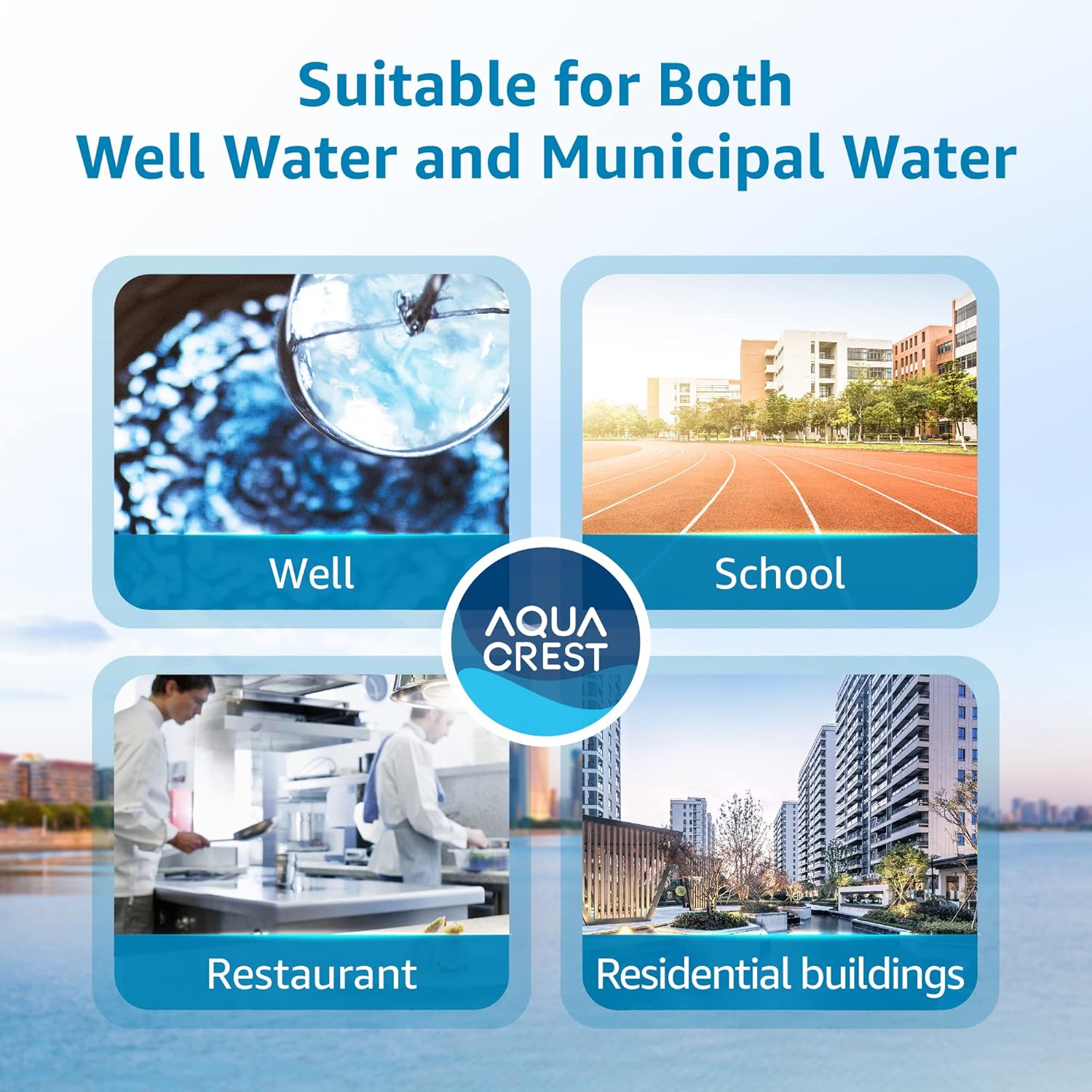 Who this product is for - AQUA CREST AP810