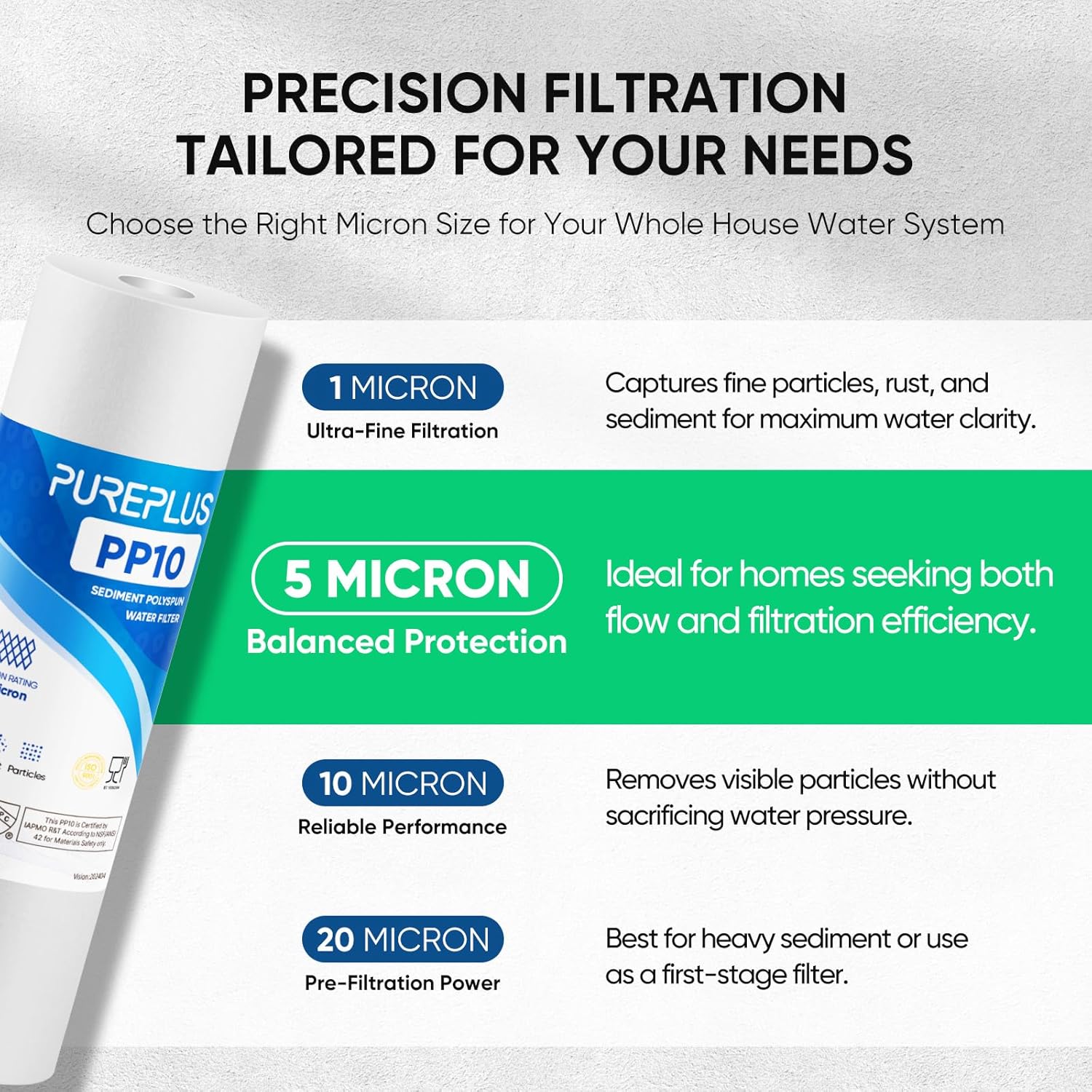 PUREPLUS Whole House Sediment Filter - key features image