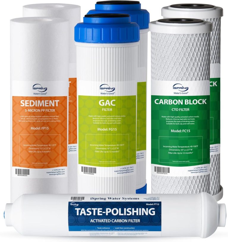 iSpring F7-GAC Filter Cartridge Pack NSF Certified 7-Count
