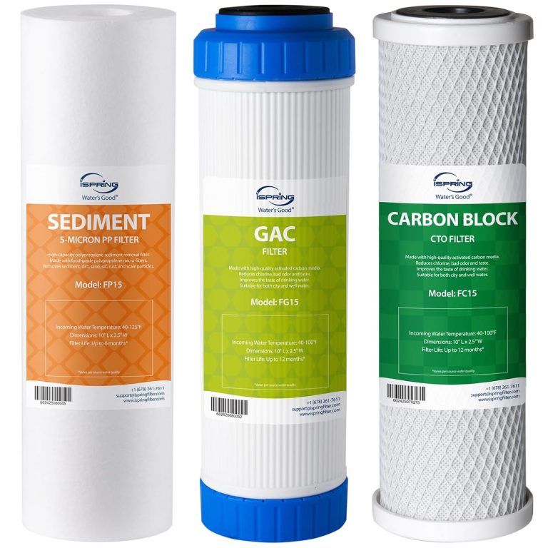 iSpring F3 6-Month Prefilter Water Filter for Undersink RO
