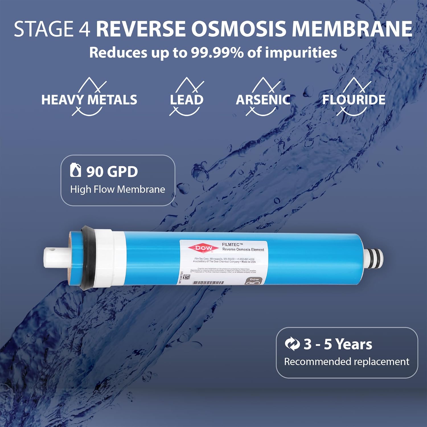 Ease of use and maintenance image for APEC filters