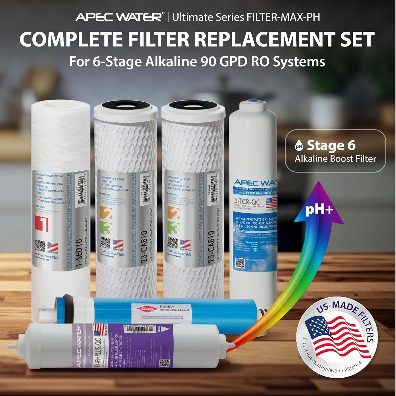APEC 90 GPD replacement filter kit overview image