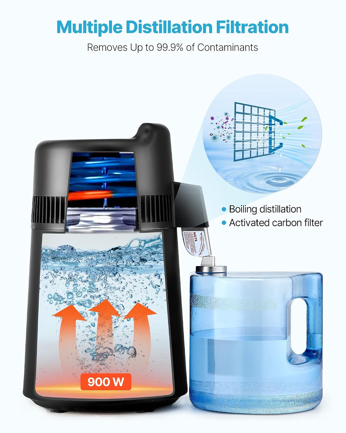 Key features of the distiller