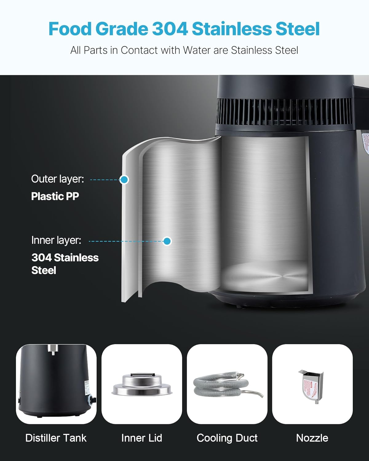 Performance of the distiller in real use