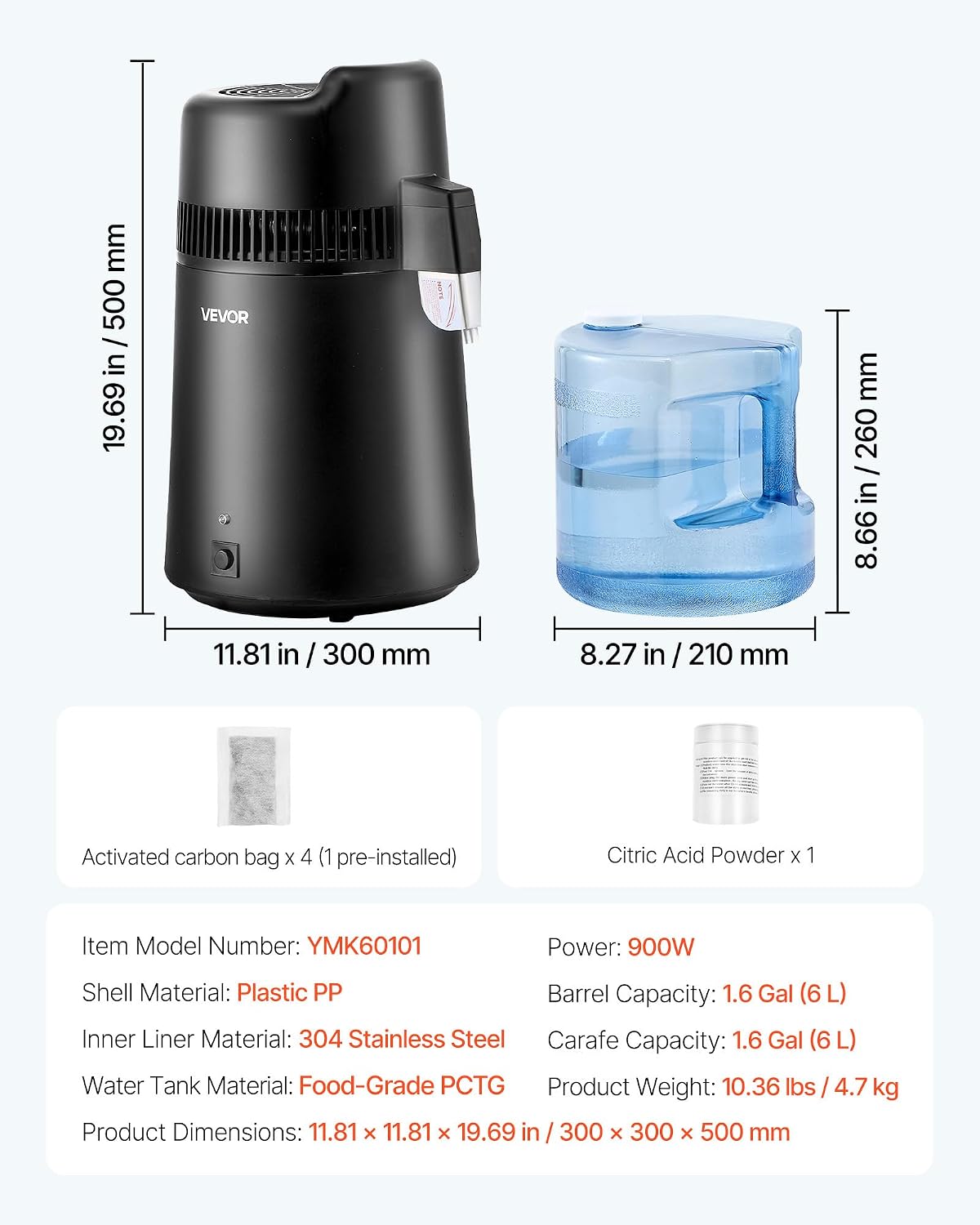 Who should buy this distiller