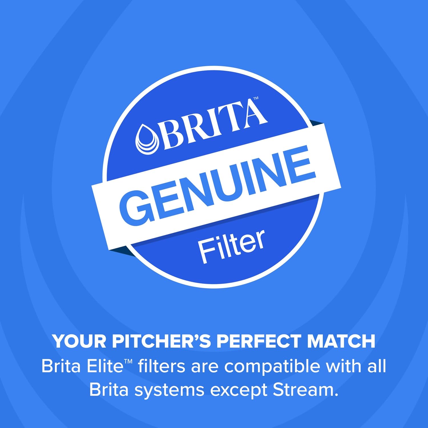 Brita Elite Water Filter Replacements for Pitchers and Dispensers, BPA-Free, Reduces 99% of Lead, Lasts Six Months or 120 Gallons, Includes 2 Pitcher Replacement Filters — Who This Product Is For