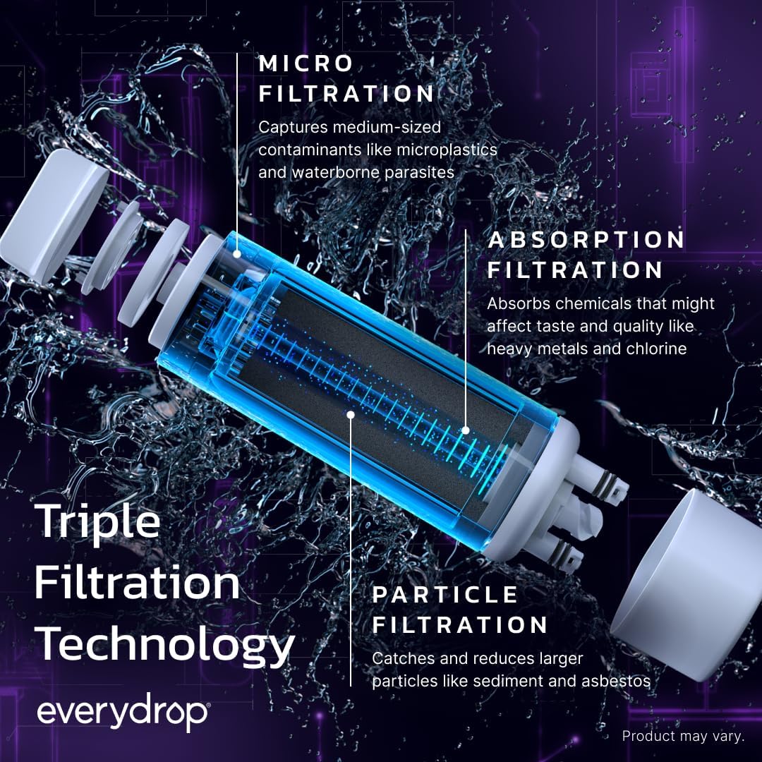 everydrop by Whirlpool Ice and Water Refrigerator Filter 1, EDR1RXD1, Single-Pack — Key Features