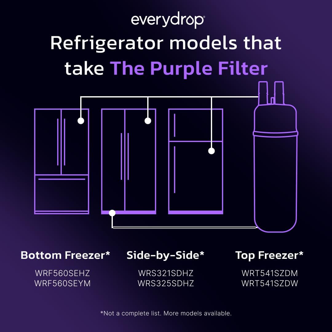 everydrop by Whirlpool Ice and Water Refrigerator Filter 1, EDR1RXD1, Single-Pack — Who This Product Is For