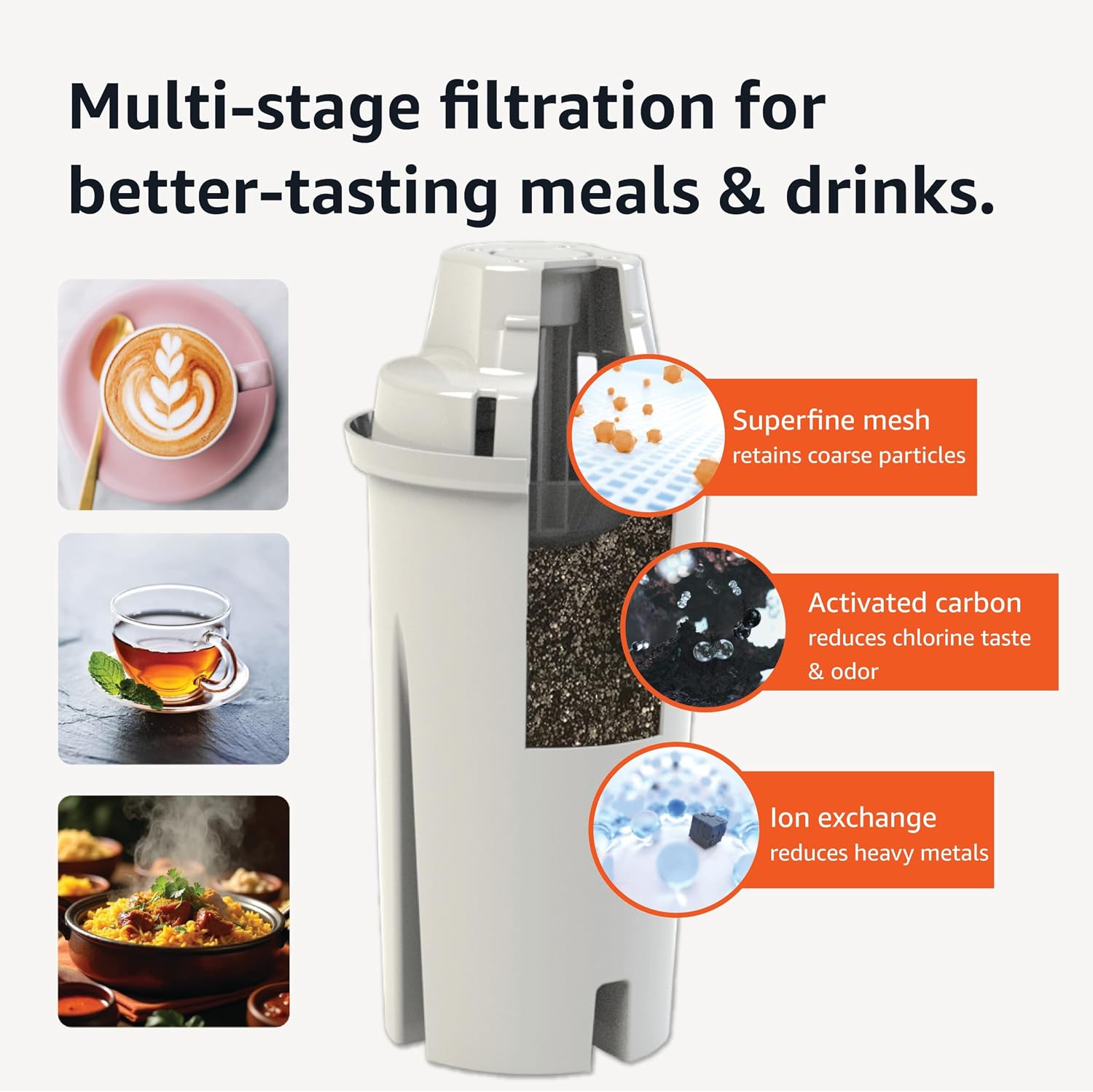Amazon Basics Enhanced Water Filters for Pitcher, Brita Compatible, 3-Pack | Water filter cartridge, water pitcher filters reduce 9 contaminants, 6-Month Filter, WQA & NSF Certified, BPA-Free — Key Features