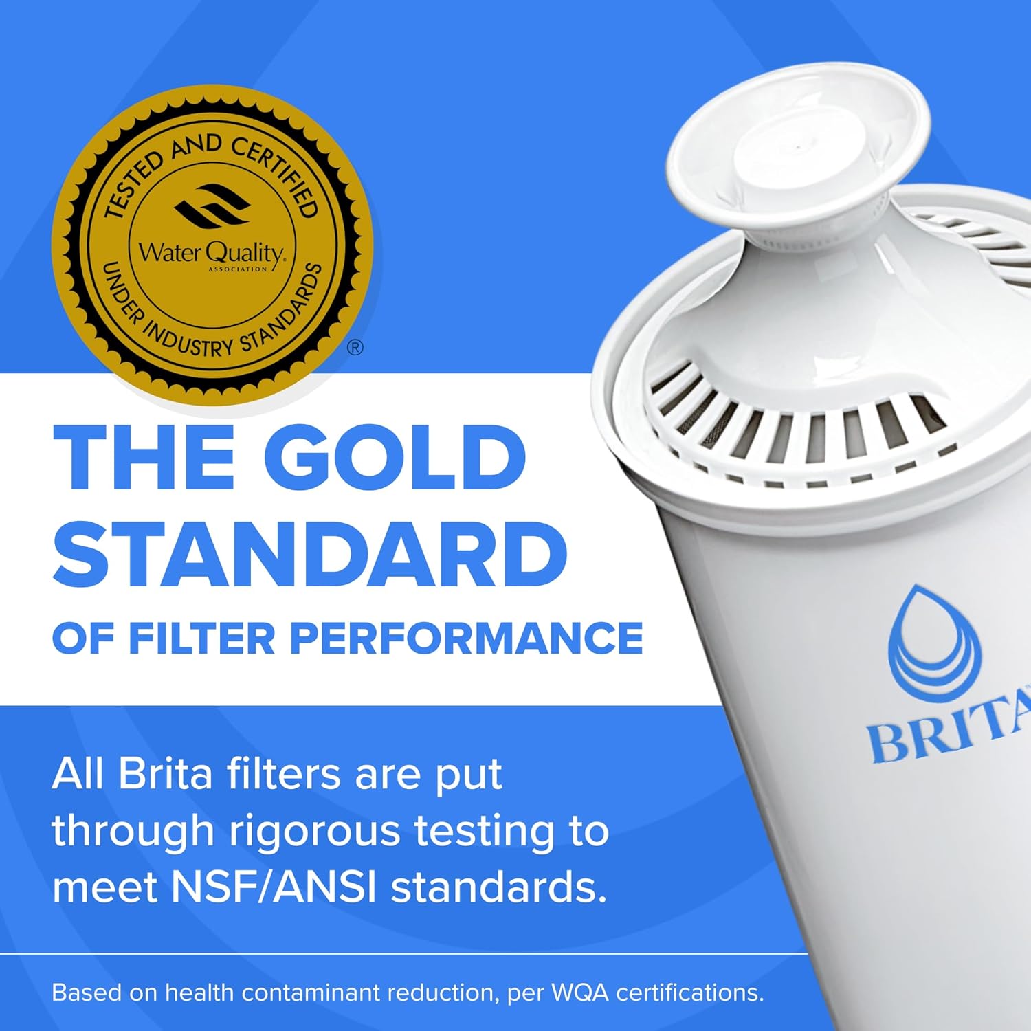 Brita Small 6-Cup Water Filter Pitcher, Includes 1 Filter, White | WQA and NSF/ANSI Certified, Reduces Chlorine, Copper, Mercury & Cadmium, Lasts 2 Months, Household Essential — Pros and Trade-Offs