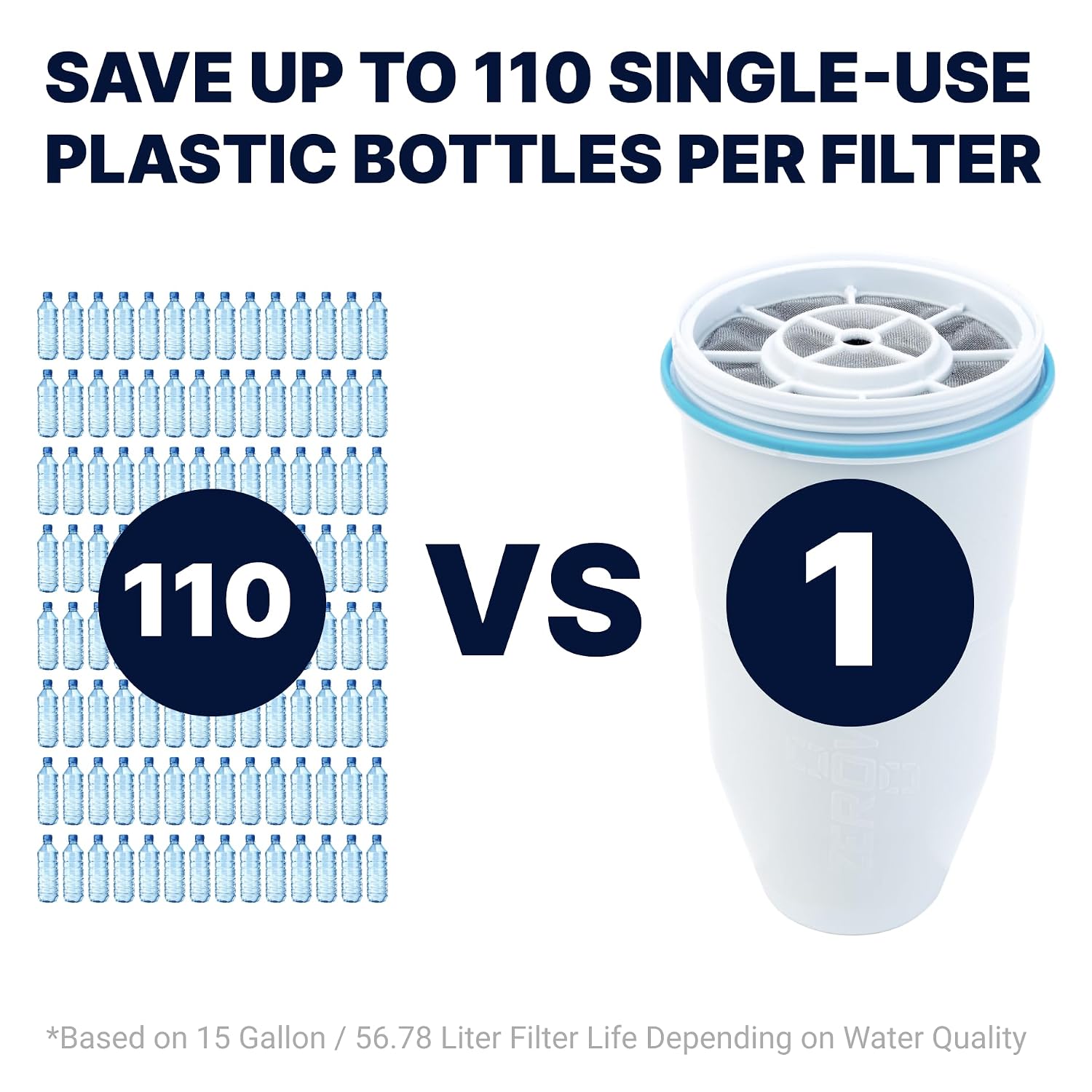 Culligan ZeroWater 22-Cup Ready-Read 5-Stage Water Filter Dispenser with 5-Stage 0 TDS Water Filter – IAPMO Certified to Reduce Lead, Chromium, and PFOA/PFOS | IAPMO certified: Lead, PFOA/PFOS, chromium, mercury; 5-stage Advanced Filtration; 0 TDS Water Filter Pitcher​ — Ease of Use and Maintenance