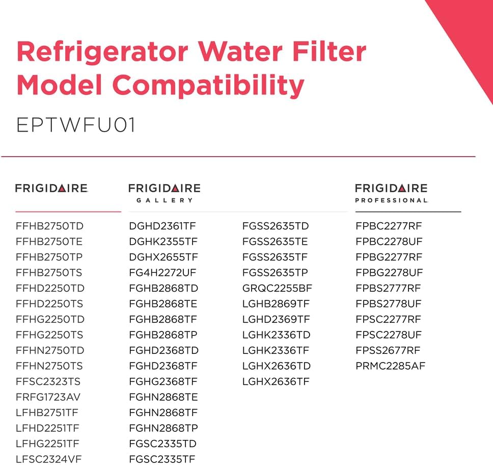 FRIGIDAIRE EPTWFU01 PureSource Ultra II Refrigerator Water Filter, 1 Count, White — Key Features