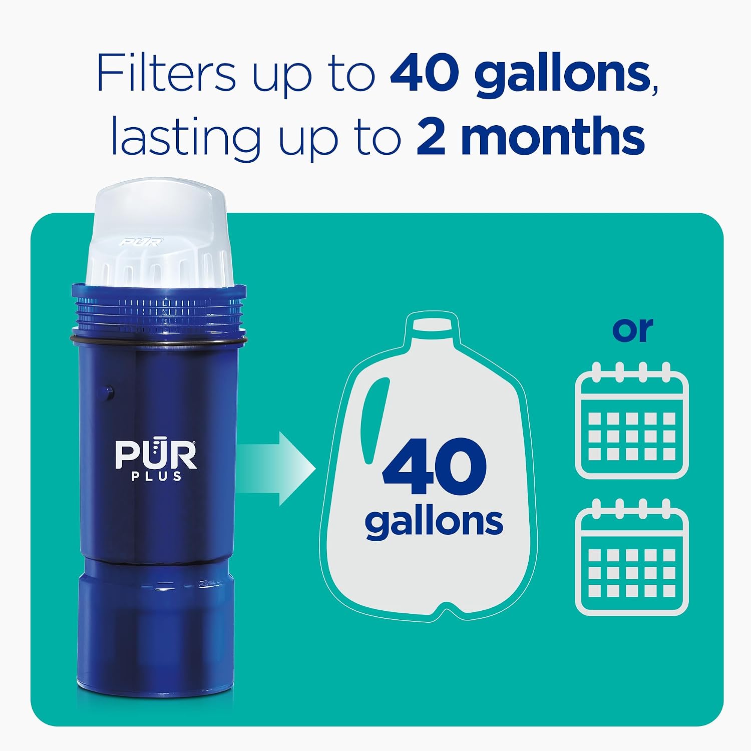 PUR Plus Water Filter Replacement for Pitchers & Dispensers, 6-Month Supply, 3 Count, Blue (PPF951K3) — Ease of Use and Maintenance