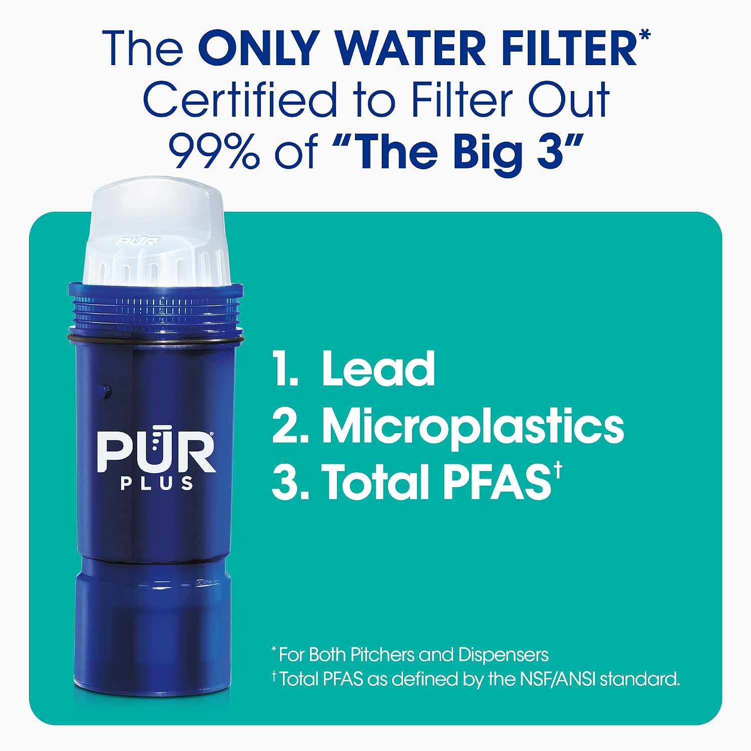 PUR Plus Water Filter Replacement for Pitchers & Dispensers, 6-Month Supply, 3 Count, Blue (PPF951K3) — Key Features