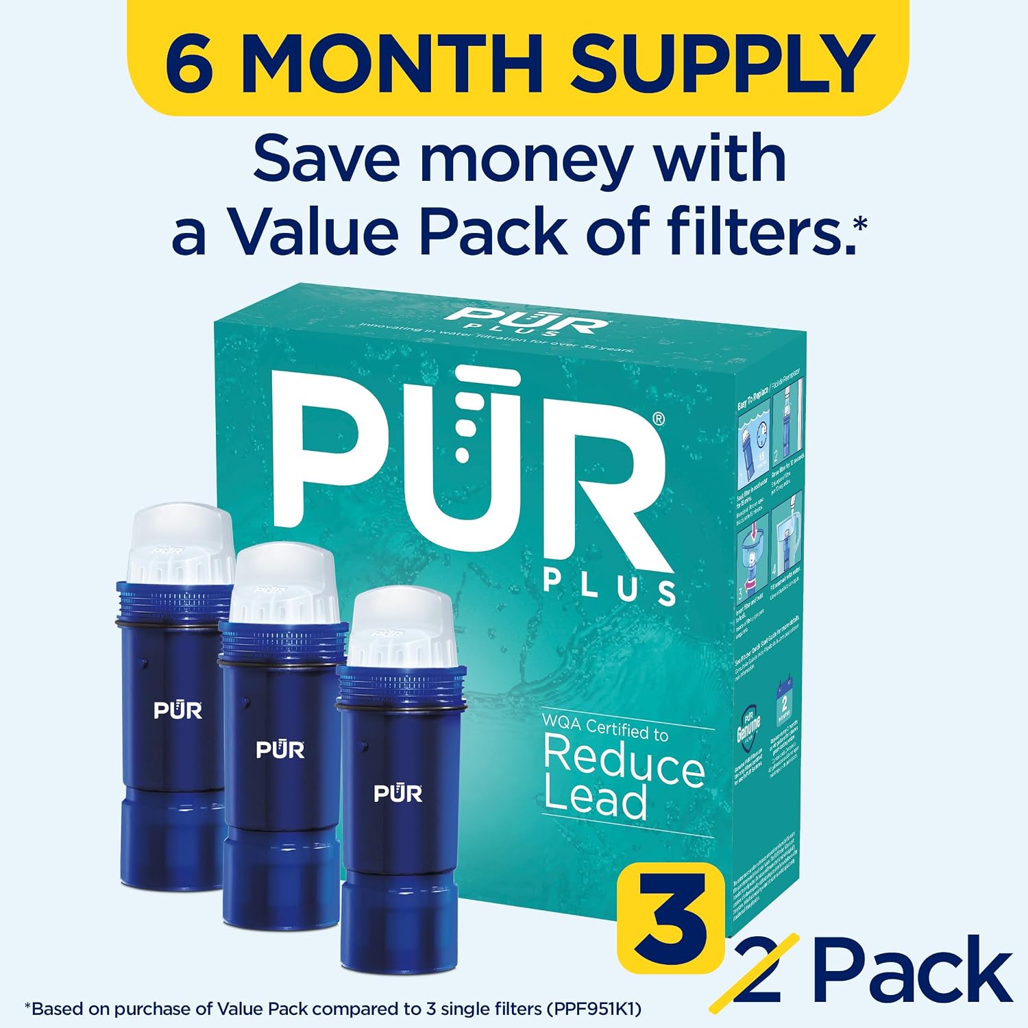 PUR Plus Water Filter Replacement for Pitchers & Dispensers, 6-Month Supply, 3 Count, Blue (PPF951K3) — Overview