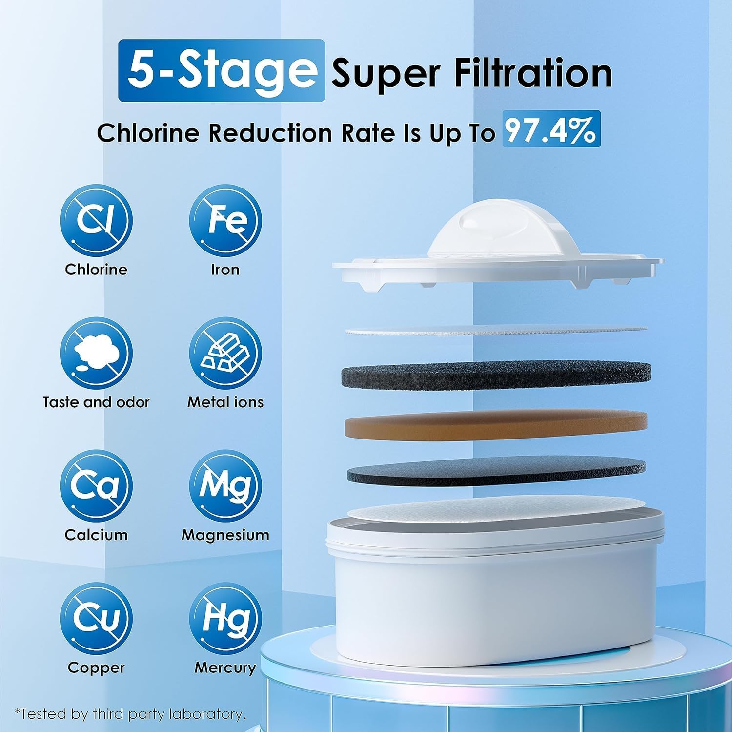 Waterdrop WFD-22L Large Water Filter Dispenser, 40-Cup Water Filter Pitcher, 200-Gallon Long-Life, Reduces Chlorine, PFOA/PFOS and More, BPA Free, Black — Overview