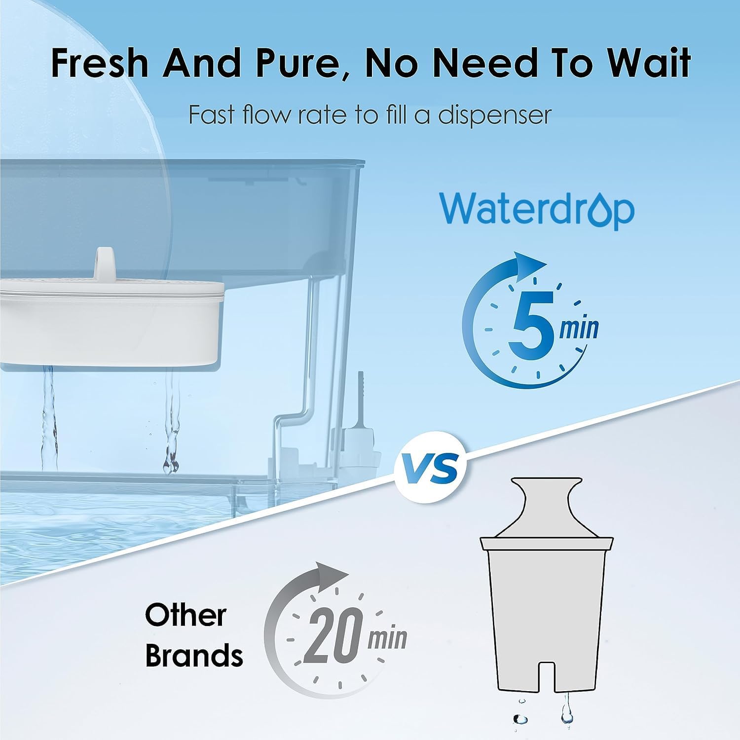 Waterdrop WFD-22L Large Water Filter Dispenser, 40-Cup Water Filter Pitcher, 200-Gallon Long-Life, Reduces Chlorine, PFOA/PFOS and More, BPA Free, Black — Real-World Performance