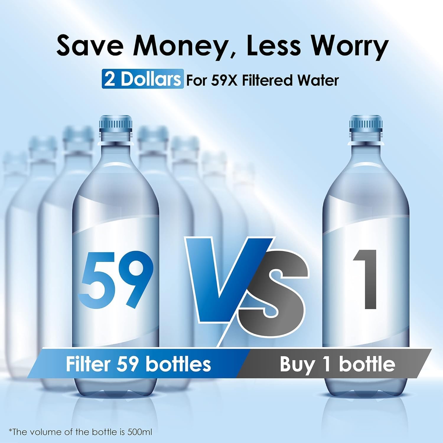Waterdrop WFD-22L Large Water Filter Dispenser, 40-Cup Water Filter Pitcher, 200-Gallon Long-Life, Reduces Chlorine, PFOA/PFOS and More, BPA Free, Black — Pros and Trade-Offs