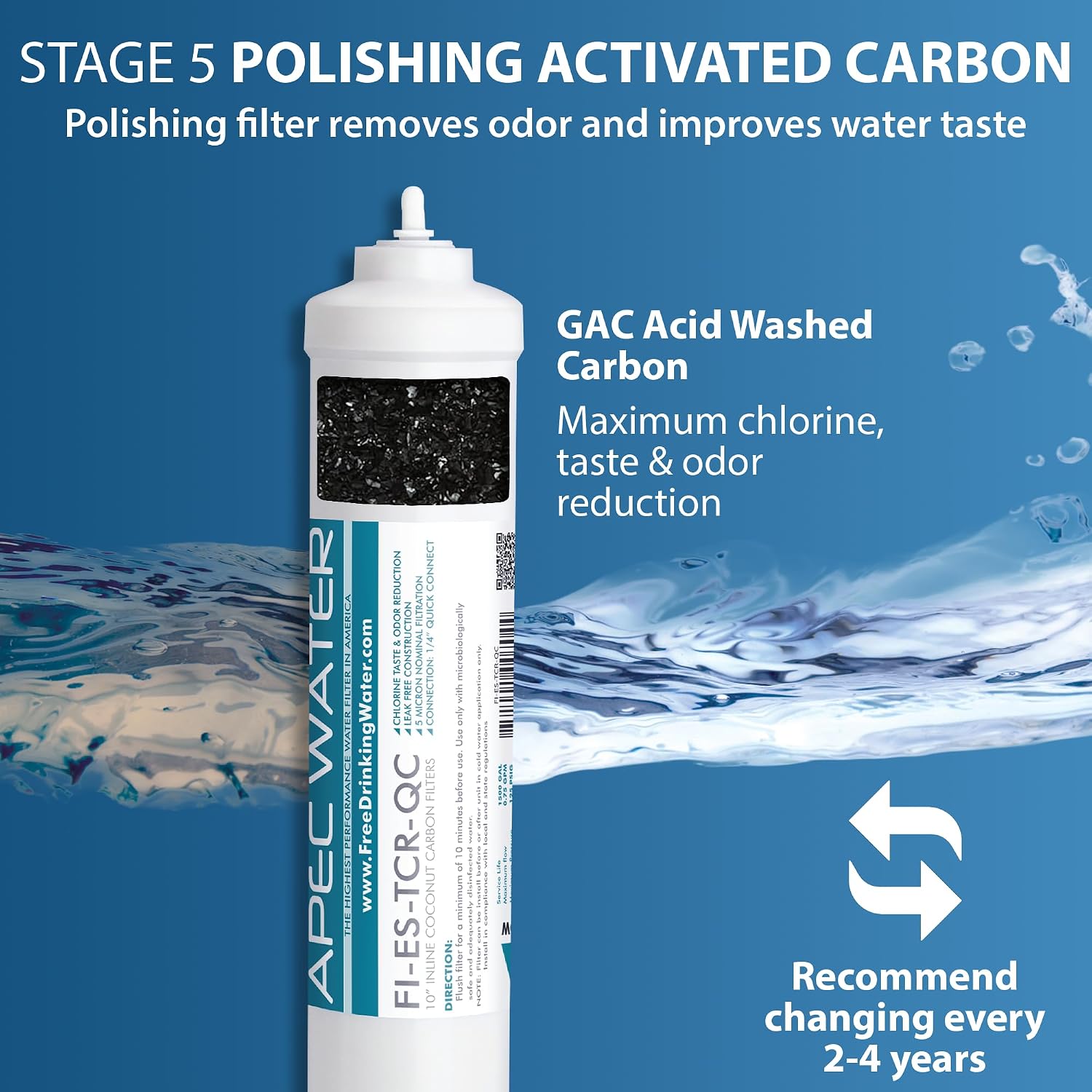 APEC Water FILTER-MAX-ES50 Reverse Osmosis Filter Replacement Set, 50 GPD | ROES-50 Replacement Filter Set, 1 Year Set, 5-Stage, Compatible with 5-Stage 50 GPD RO Systems — Pros and Trade-Offs