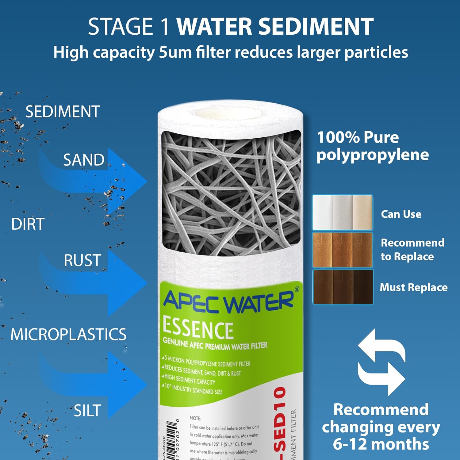 APEC Water FILTER-SET-ES Replacement Reverse Osmosis Pre-Filter Set — Key Features