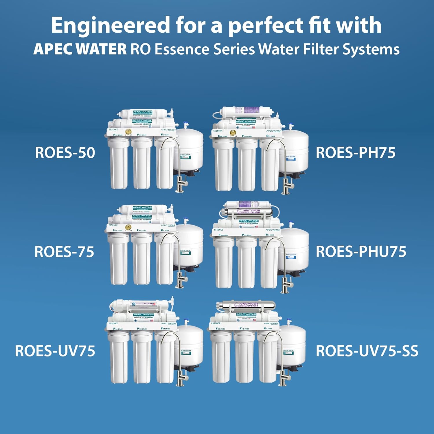 APEC Water FILTER-SET-ES Replacement Reverse Osmosis Pre-Filter Set — Pros and Trade-Offs
