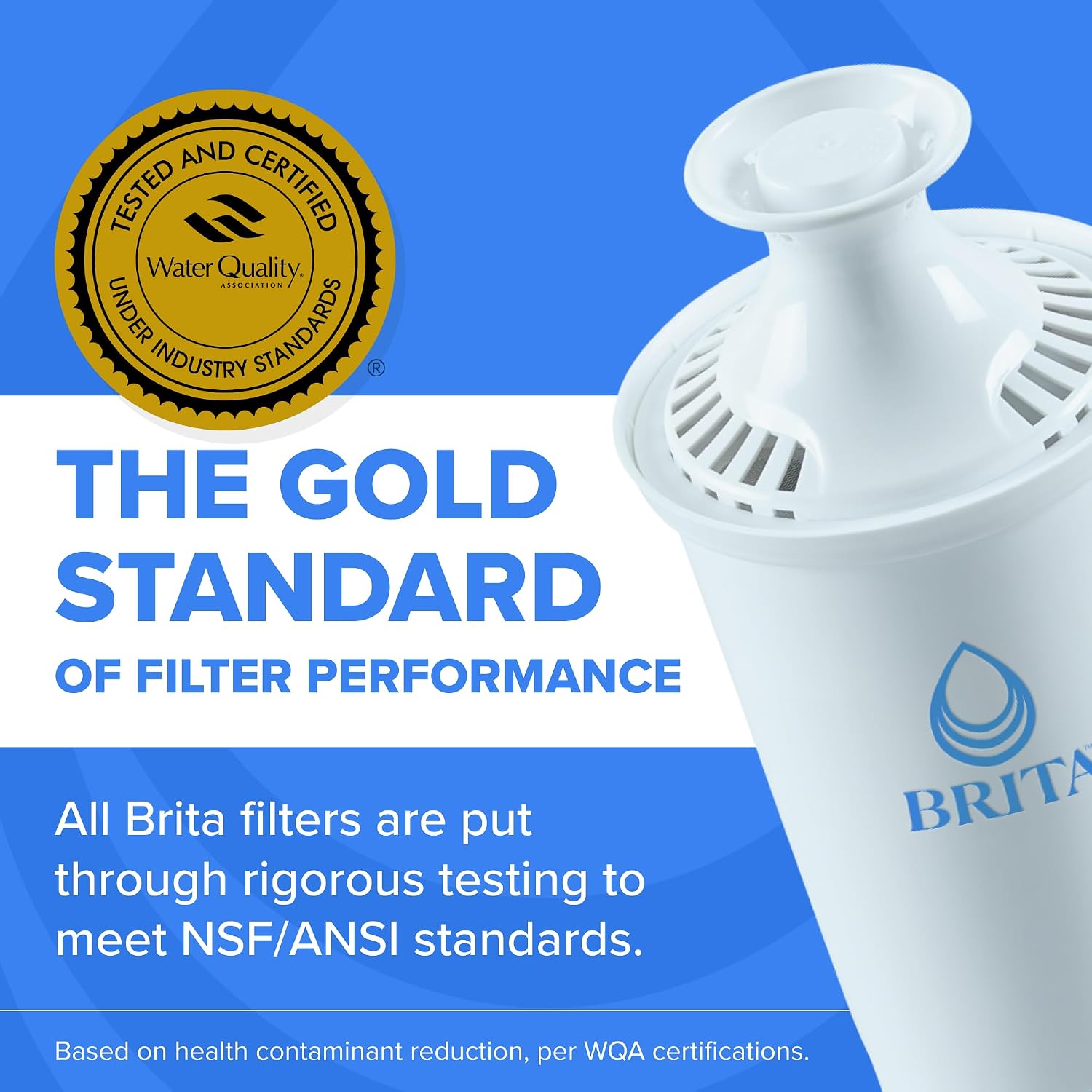 Brita Small 6 Cup Water Filter Pitcher, 1 BritaPlus Filter, Metro, Black — Pros and Trade-Offs