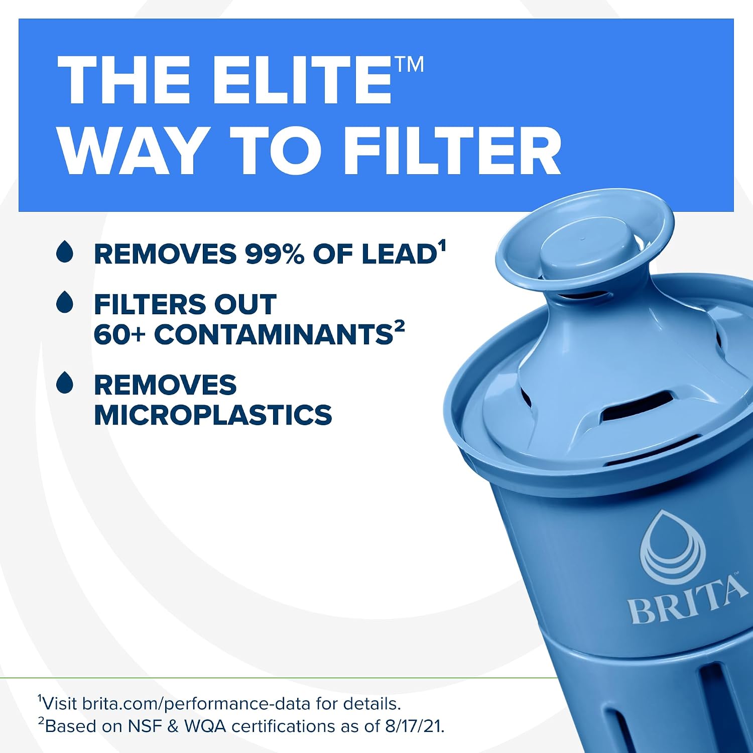 Brita Small 6 Cup Water Filter Pitcher, 1 Elite Filter, Metro, White — Overview