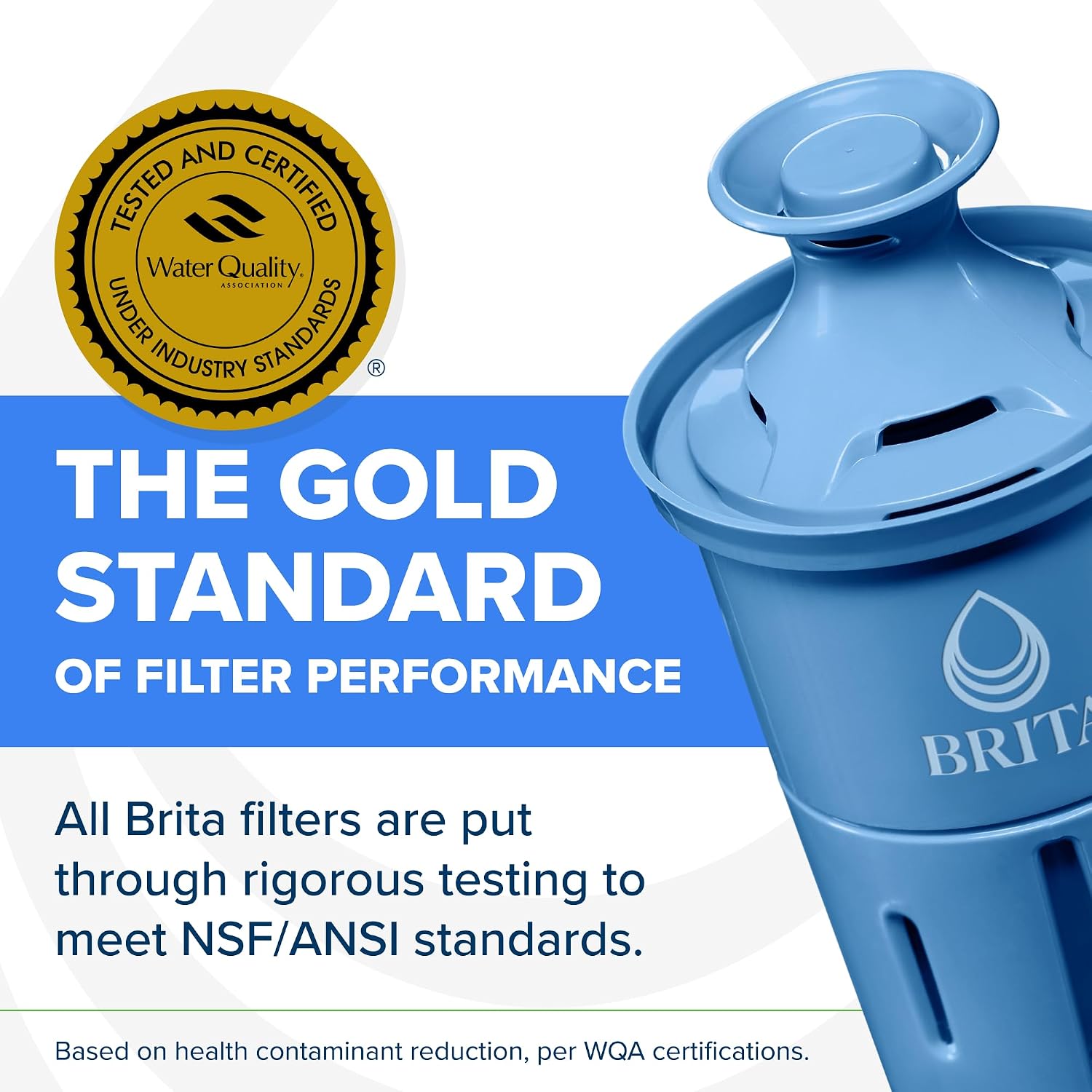 Brita Small 6 Cup Water Filter Pitcher, 1 Elite Filter, Metro, White — Pros and Trade-Offs