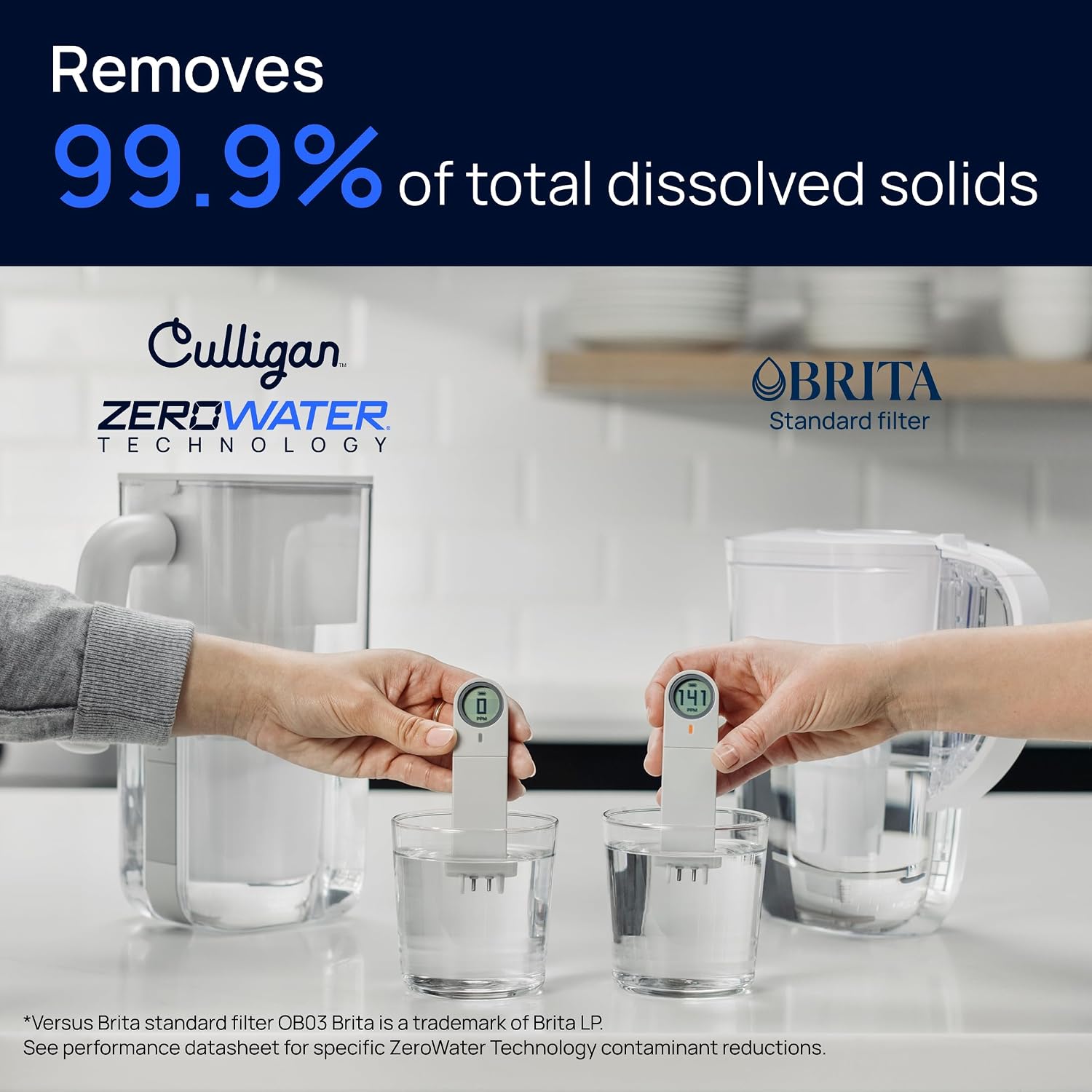 Culligan ZeroWater Replacement Water Filter Removes PFAS 2-Pack — Real-World Performance