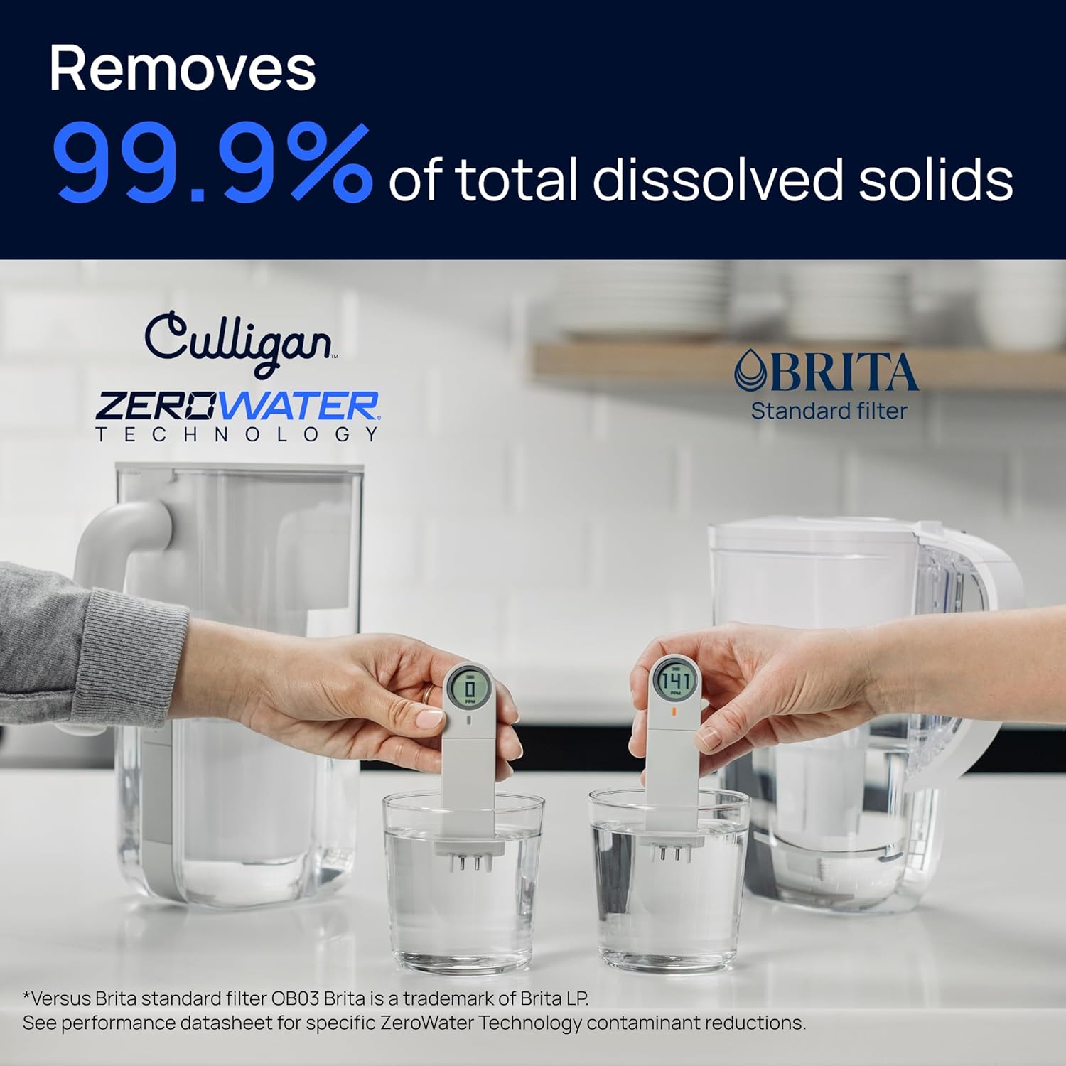 Culligan with ZeroWater Technology Replacement Filter 4-Pack, 5-Stage Advanced Water Filter – IAPMO Certified to Reduce Lead, Total PFAS (Forever Chemicals), Mercury, Fluoride, and Chlorine — Real-World Performance