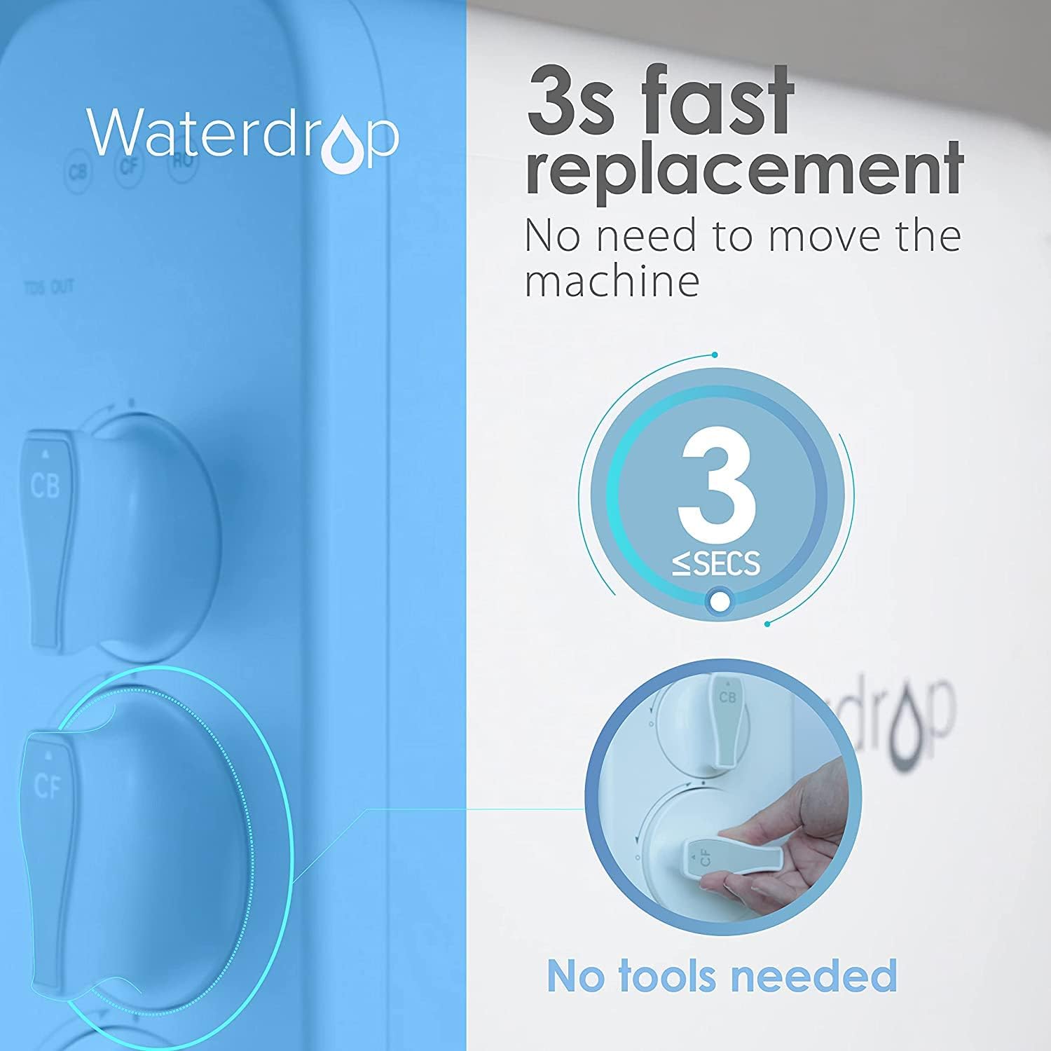 Waterdrop G3-N1CF Filter, Replacement for G3-W & G3P600 & G3P800 RO System — Real-World Performance
