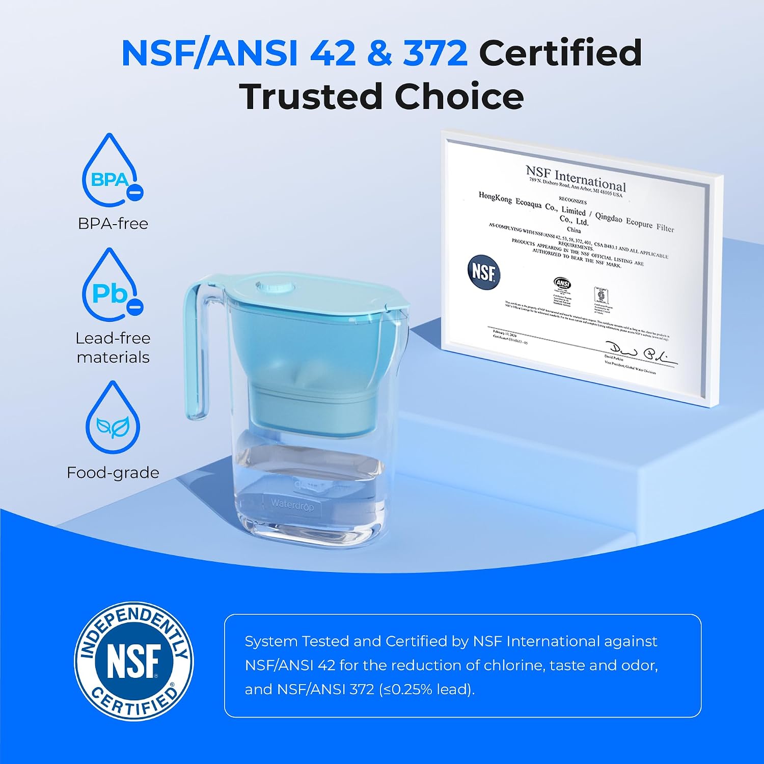 Waterdrop PT-05B-L Water Filter Pitcher, 7-Cup, NSF Certified, Blue — Ease of Use and Maintenance