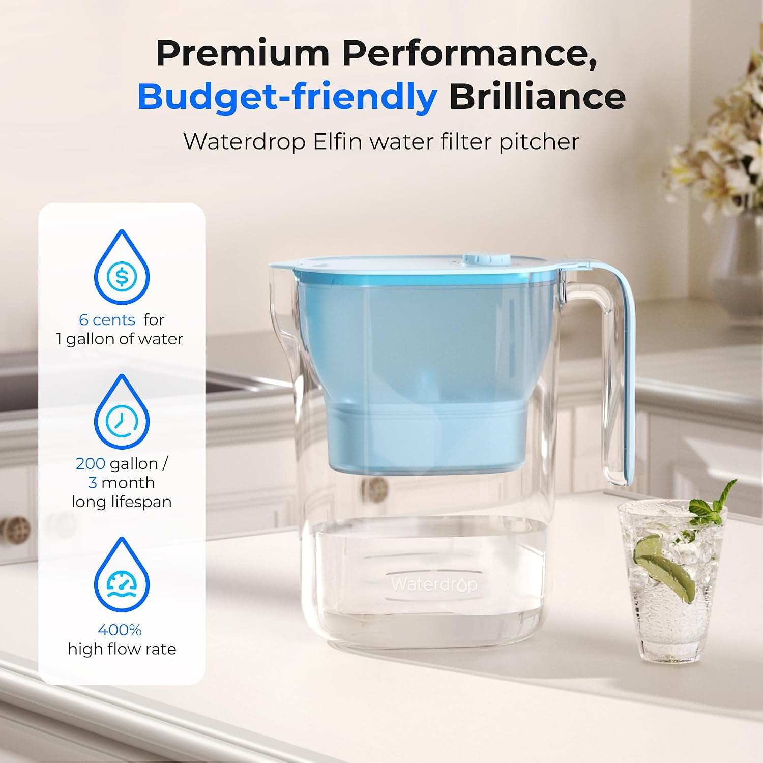 Waterdrop PT-05B-L Water Filter Pitcher, 7-Cup, NSF Certified, Blue — Overview