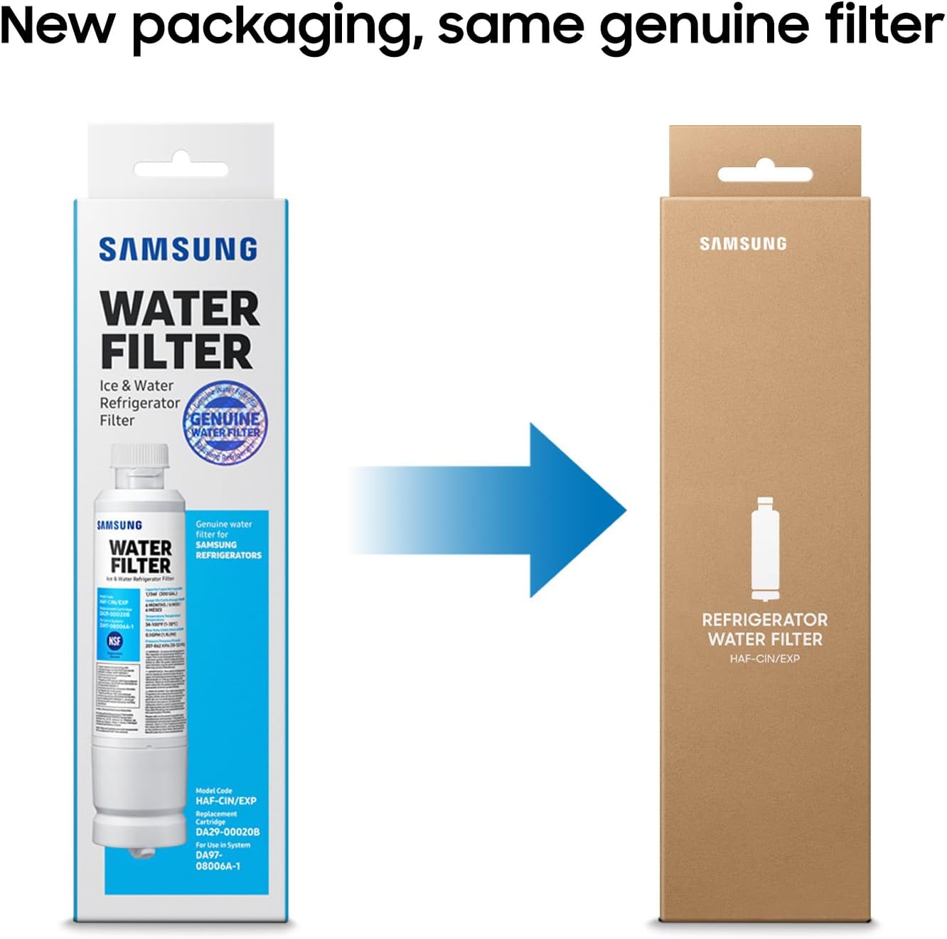 SAMSUNG Genuine Filter for Refrigerator Water and Ice, Carbon Block Filtration for Clean, Clear Drinking Water, 6-Month Life, HAF-CIN/EXP, 1 Pack — Pros and Trade-Offs